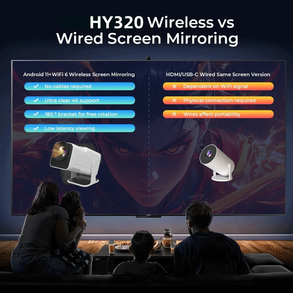 HY320 LYNCAST Smart Projector Dual WiFi6 400ANSI BT5.0 Automatic correction1920 1080P Full HD 4K Outdoor Home Video