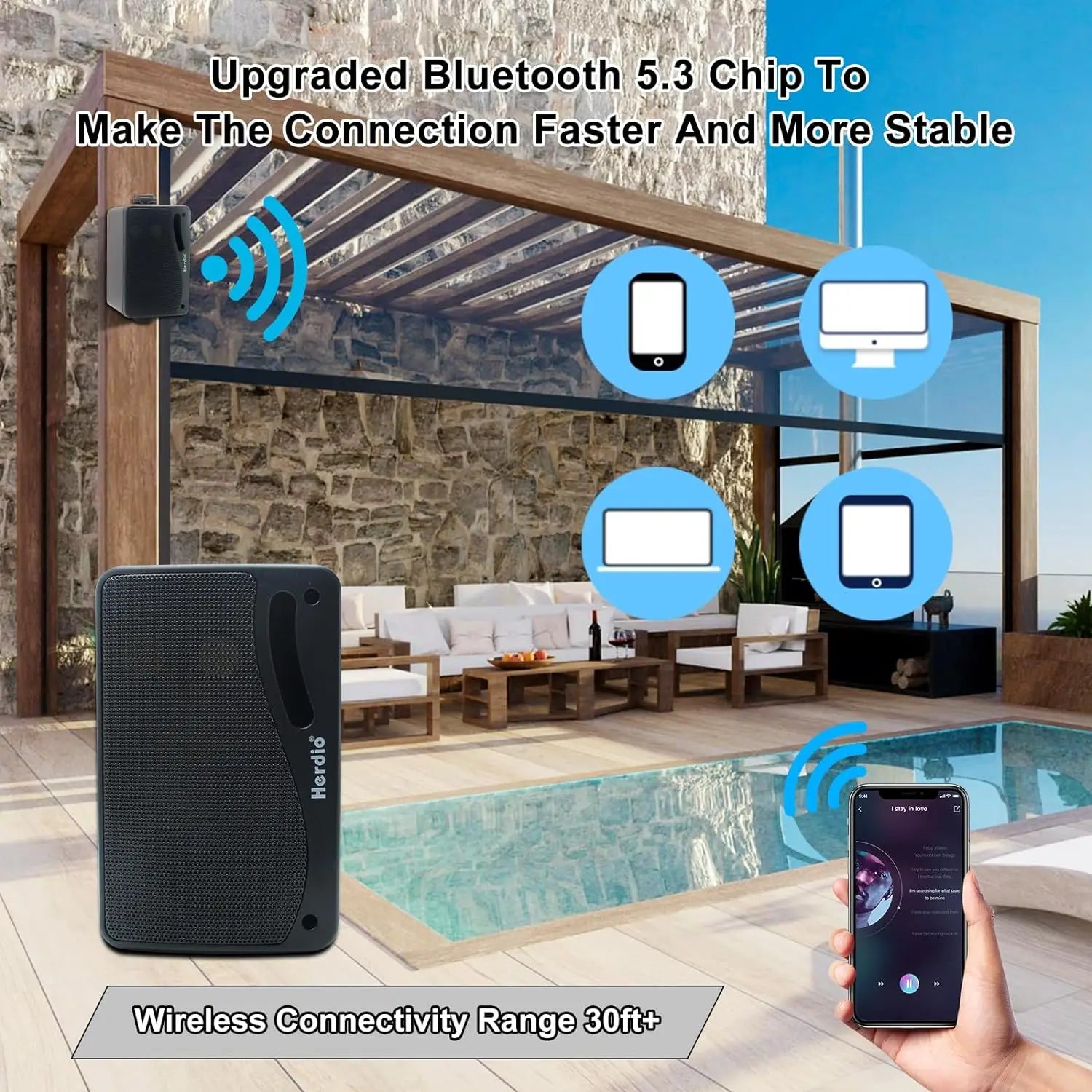 Herdio 3.5’’ Outdoor Bluetooth Speakers Waterproof 200W 3 Way Upgrade Premium Wall Mount Speakers Durable Mountable