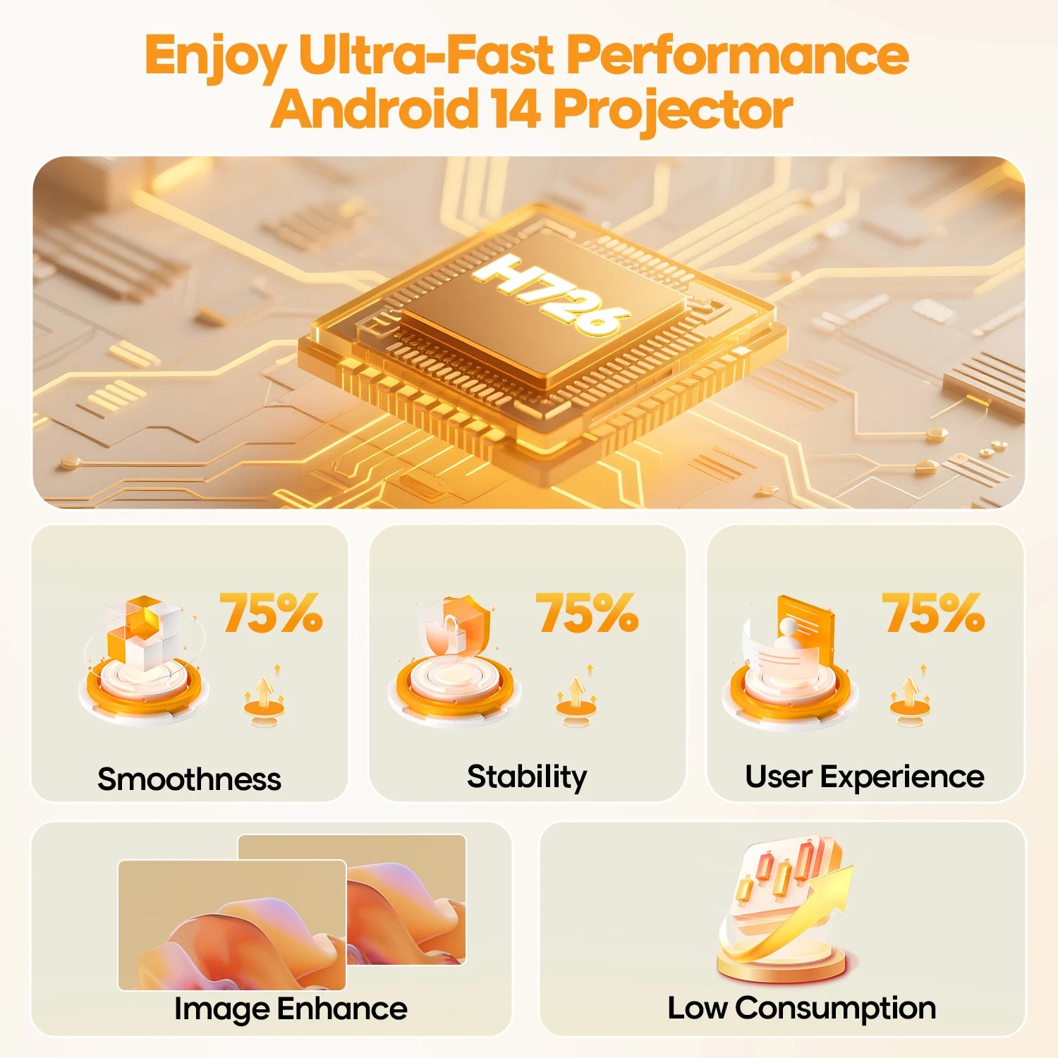 Magcubic Android 14 Auto Focus HY300Max Portable Projector 400ANSI WiFi6 Projector Support 8K Full HD Home Outdoor