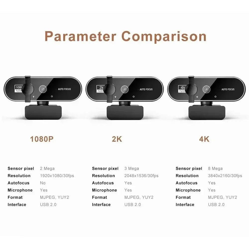 4K Full HD Webcam with Microphone Autofocus 8MP Website Camera for Windows PC Laptop IOS Macbook External Web Cam Video