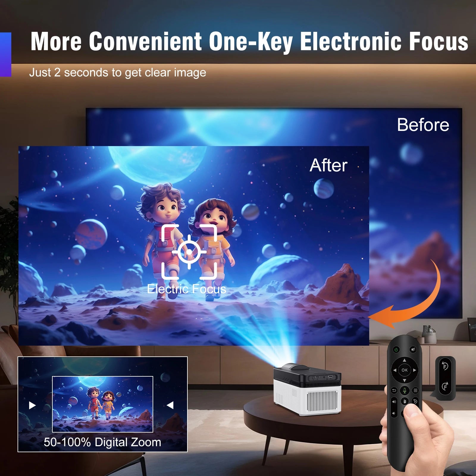 Magcubic HY450 Ultra Short Throw Projector 900ANSI 8K 1080P Allwinner H716 BT5.4 Auto Offset Electronic Focus Home