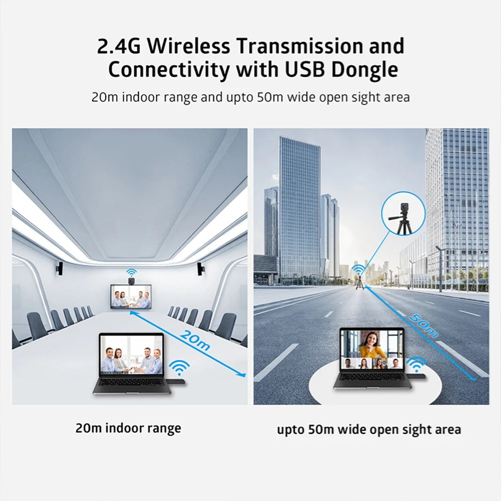 TOALLIN Wireless Webcam 1080P HD PC Camera with Microphone 2.4Ghz Wireless Web Camera for Live Streaming Video