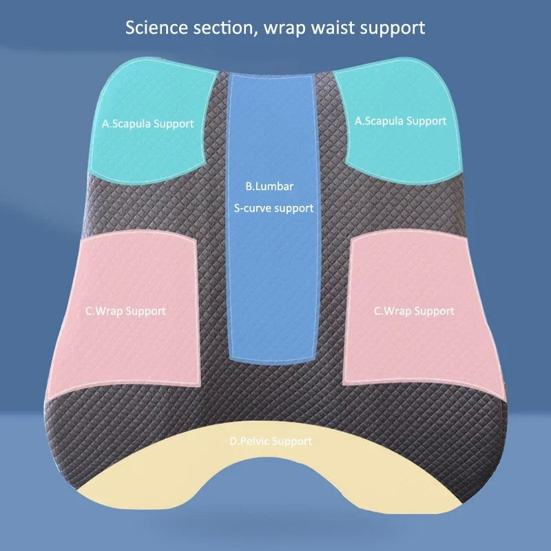 Memory Foam Seat Cushion Waist Back Support Pillow Set Orthopedic Ergonomic Coccyx Relief Hip Lumbar Pad for Office