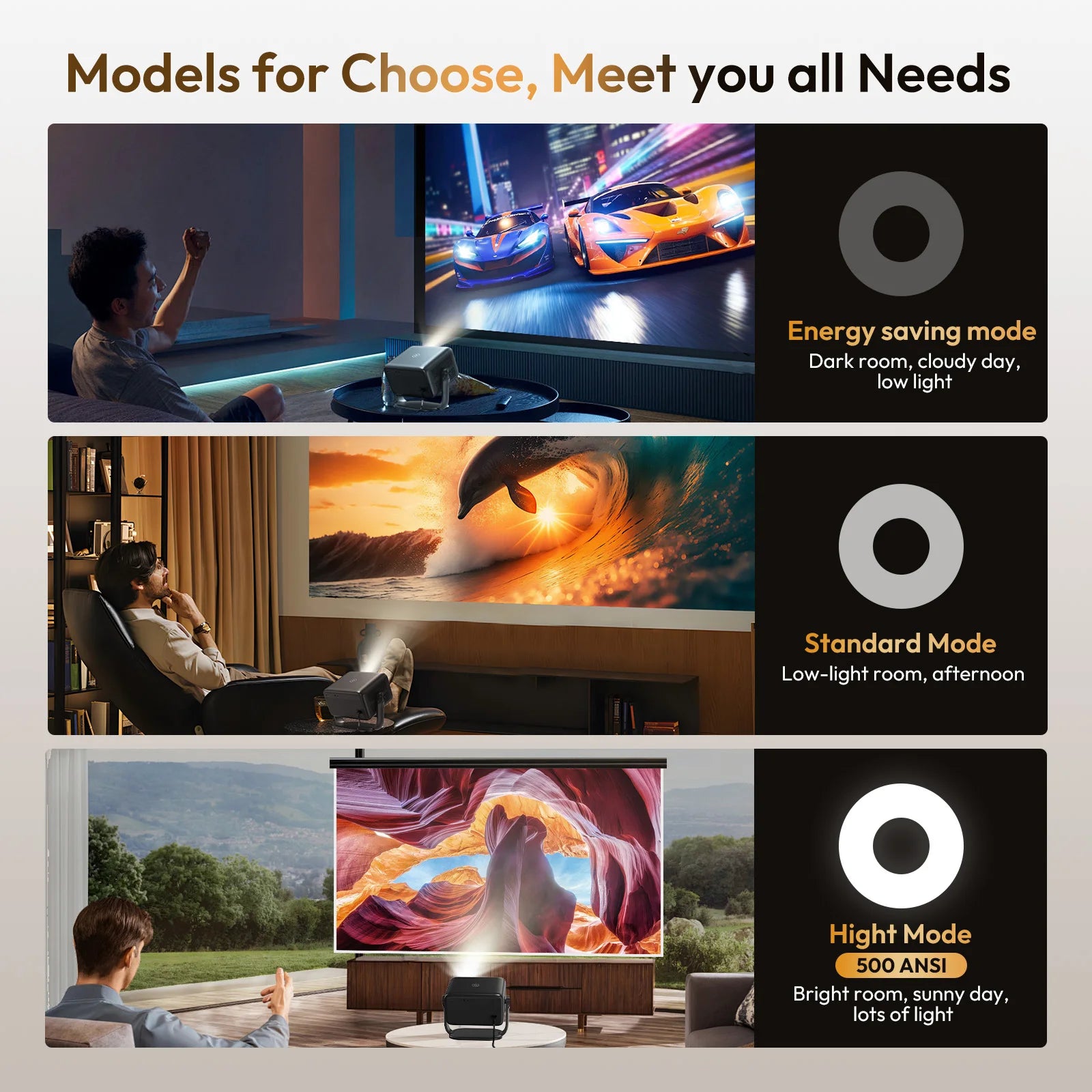 XGODY 4K Native 1080P WiFi6 Android Projector 18000lumen Voice Control AI Auto Focus HD Home Theater Cinema