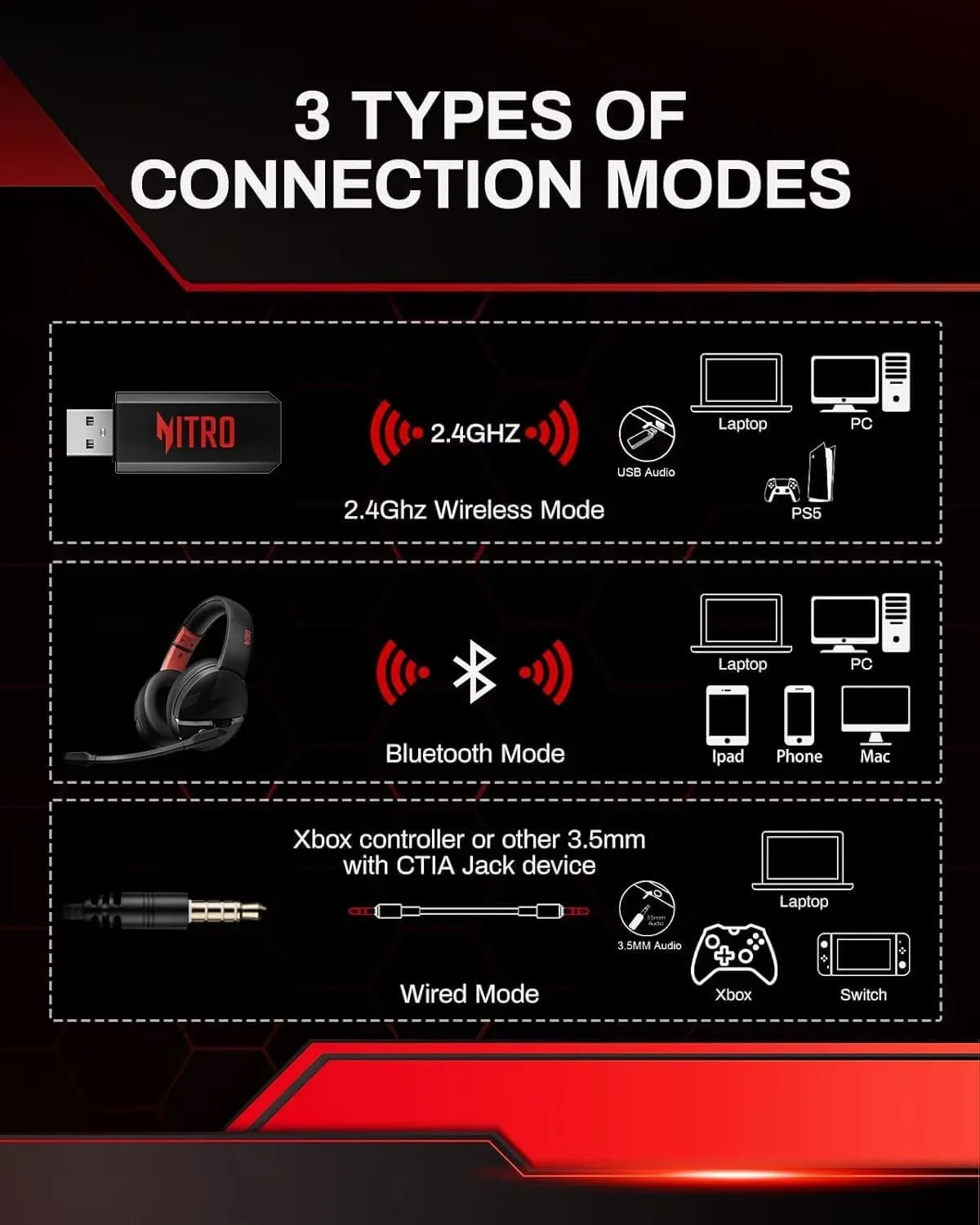 acer K2 2.4GHz Headset 50mm Drivers Clear Voice Mic 3.5mm Gaming Headphones for PC Meeting Music PS4 Wireless Gaming