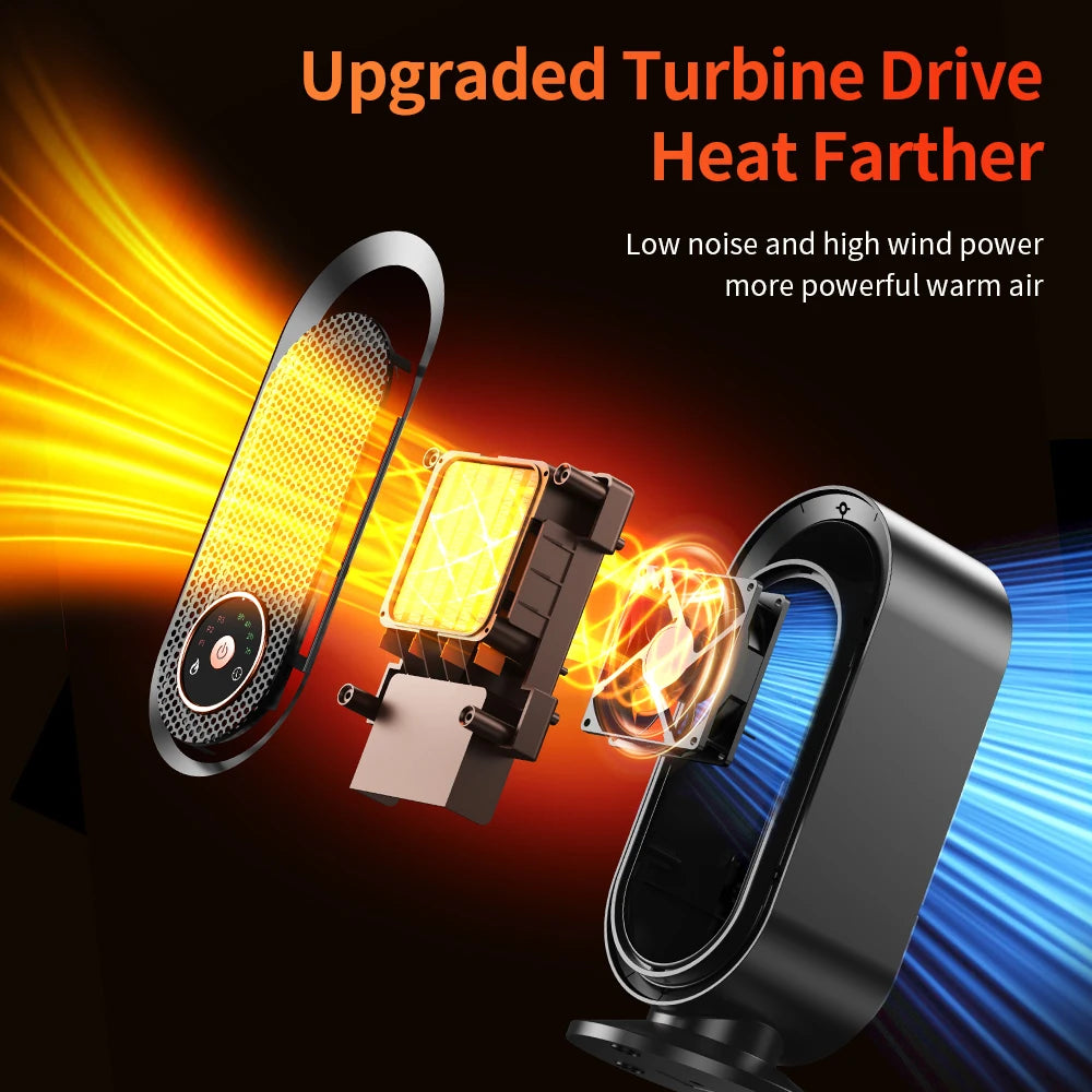 1000W Electric Heater Portable Mini Desktop Fan Heater Smart Hot Air Blower Home Bedroom Office Warmer Machine