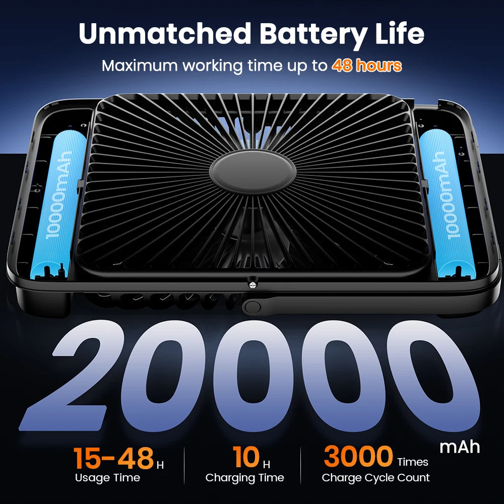 Warmco 20000mAh 8-inch Portable Camping Fan,LED Light Quiet Thin Battery Desk Personal Fan With Digital Display