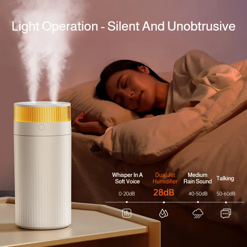 Dual Mist Air Humidifier Large Capacity Quiet USB Ultrasonic Cool Mist Maker for Home Office Dorm Desk with Night Light
