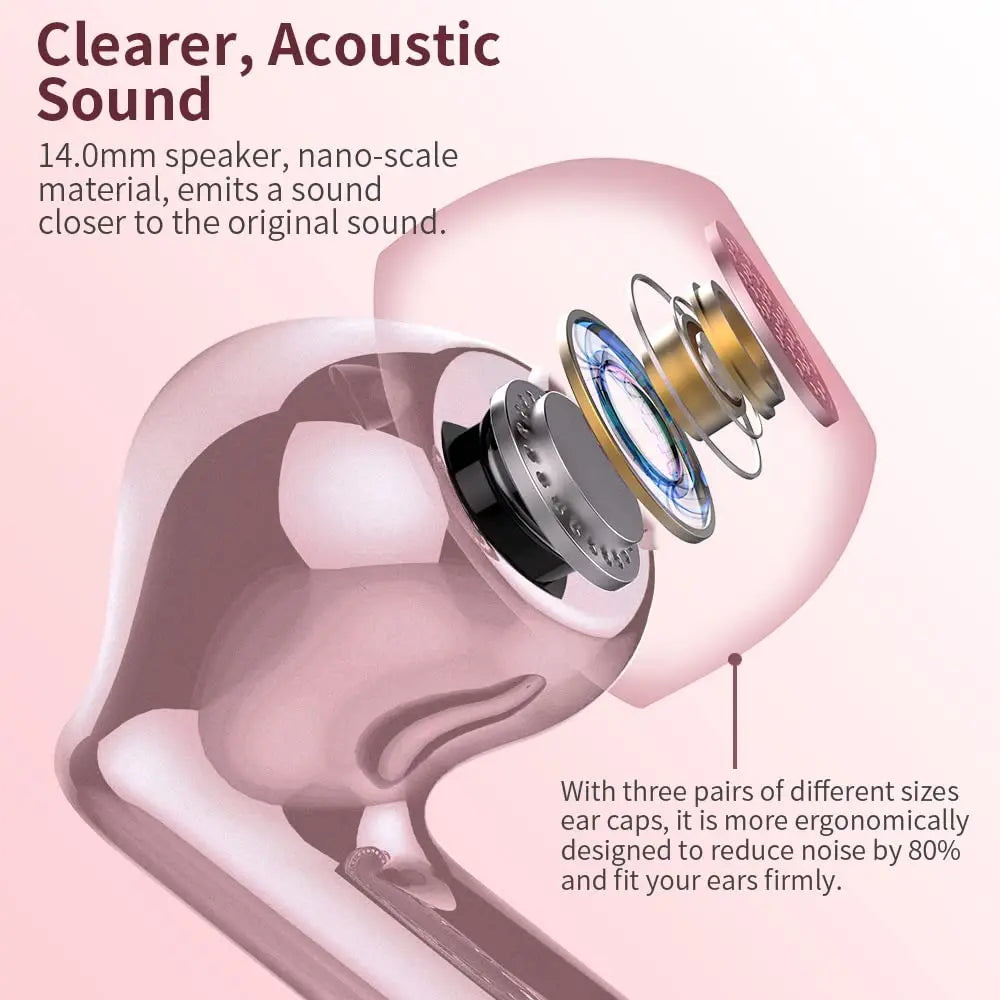 Wireless Earbuds with Bluetooth 5.3 In-Ear Headphones Featuring 4 ENC Mics and 36 Hours of Playtime LED Display