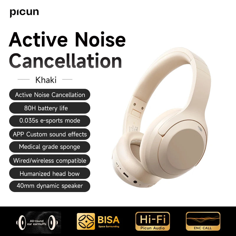 Picun F1 ANC Wireless Bluetooth 5.4 Hi-FI Audio Headphones 43dB Adaptive Noise Cancelling Headsets 40mm Driver 80H