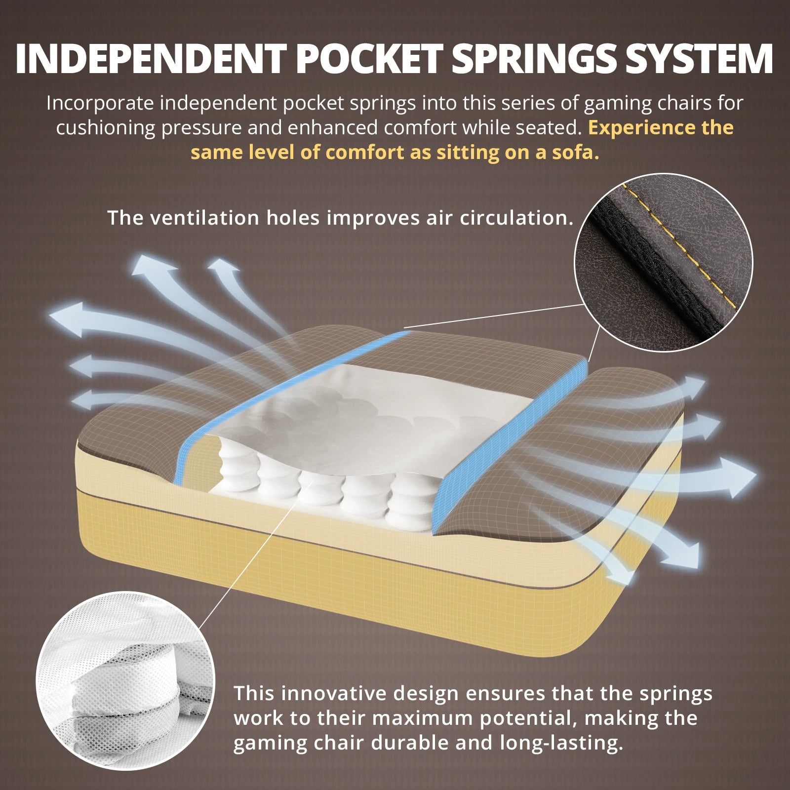 Dowinx Gaming Chair Breathable PU Leather Gamer Chair with Pocket Spring Cushion Ergonomic Computer Chair with Lumbar