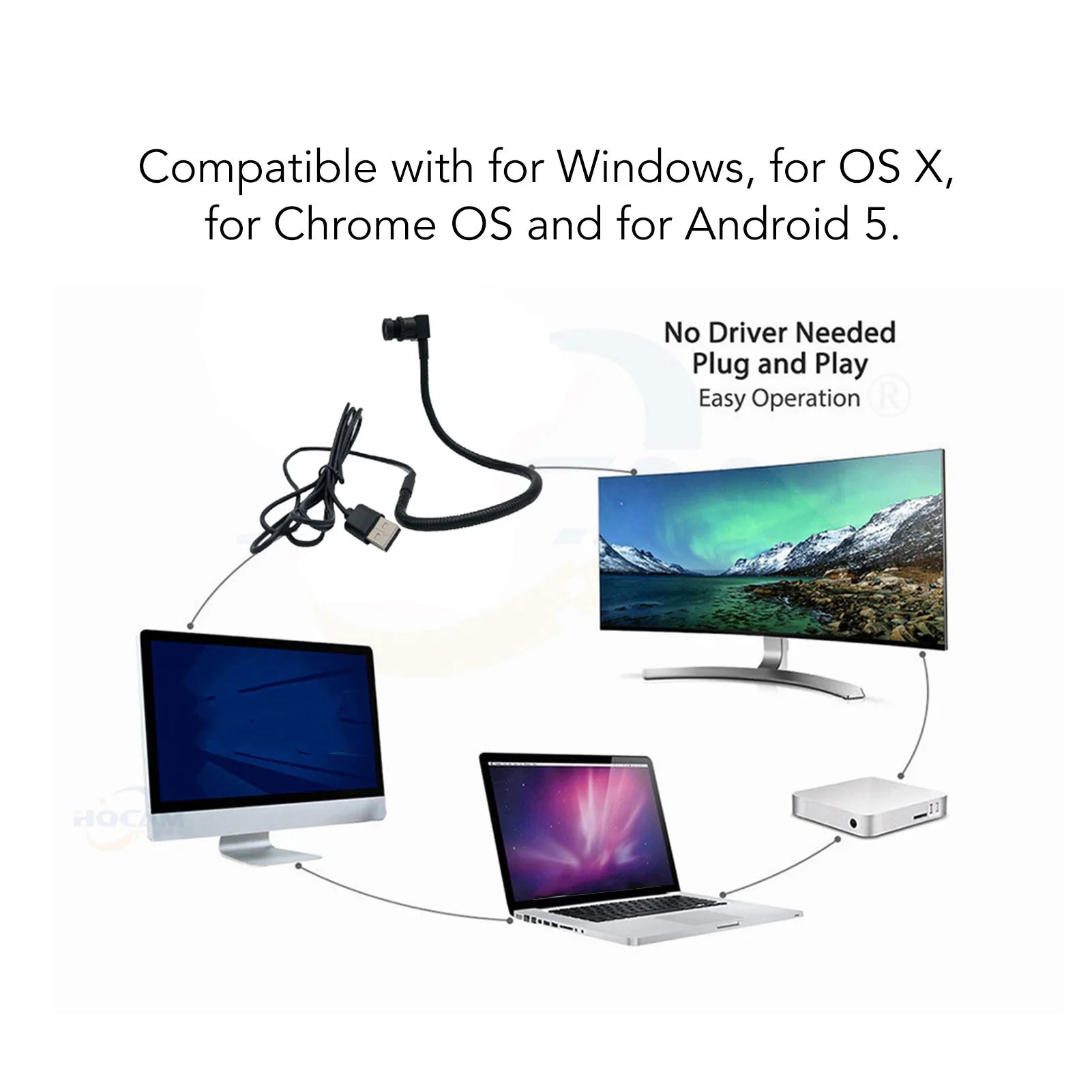 Center Webcam USB Center Webcam 4K 15fps 8MP Auto Focus 80° Viewing Angle Eye Contact Webcam for PC Laptop Middle