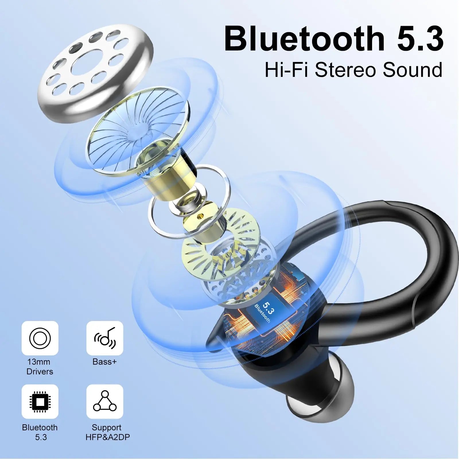 Headphones Wireless Earbuds Sport 48H Wireless Earphones with HD Mic IP7 Waterproof Earbud for Sports/Running/Workout.