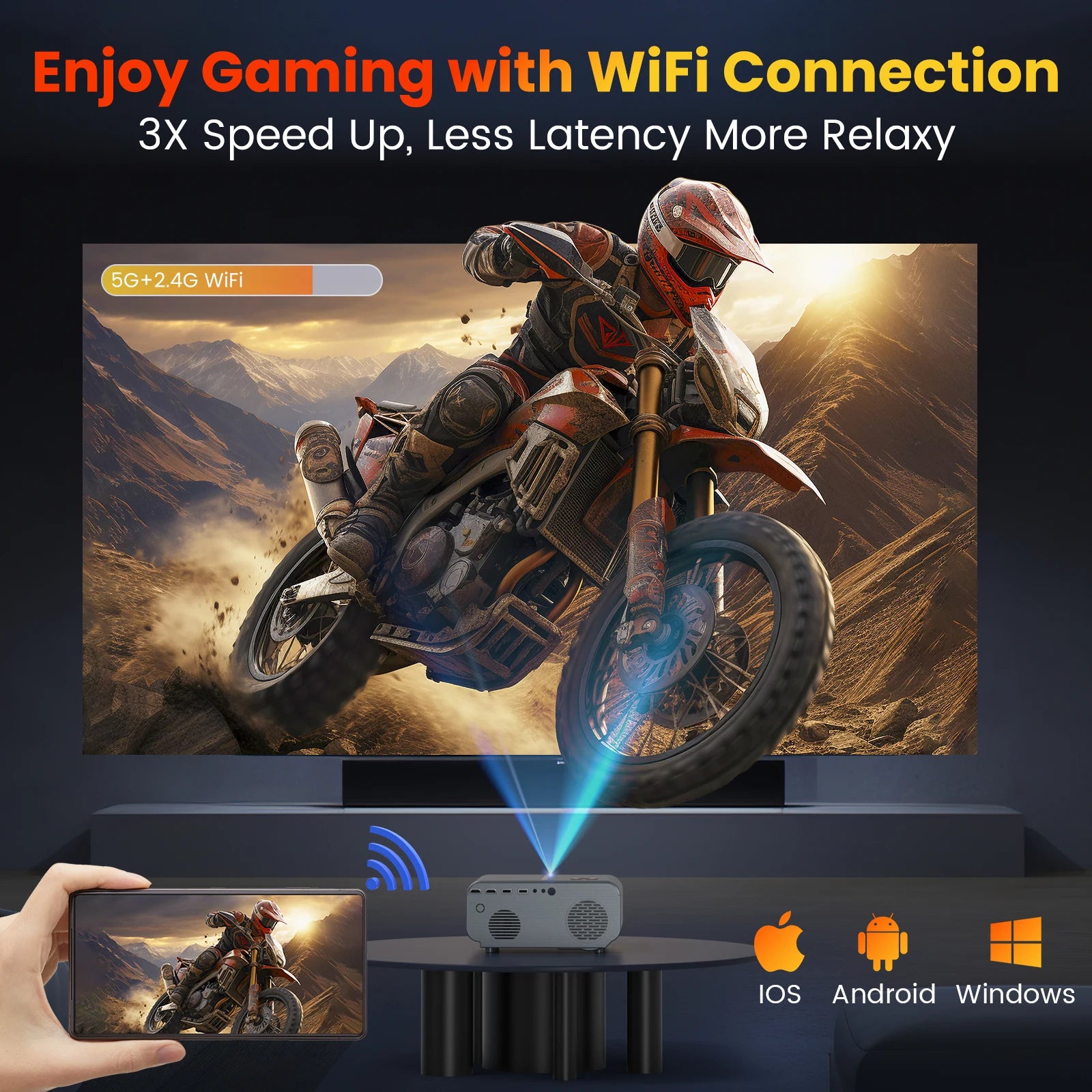 HAPPRUN 1080P Auto Focus Projector,15000Lux,WiFi/Bluetooth,4K Support,6D Keystone 50% Zoom,Portable HDMI/USB/AV/PS5