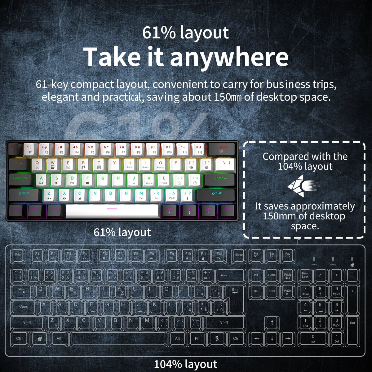 60% Wired Gaming Mechanical Keyboard RGB Backlit Ultra Compact Mini Layout for PC/Mac Gamers And Typists Easy Travel