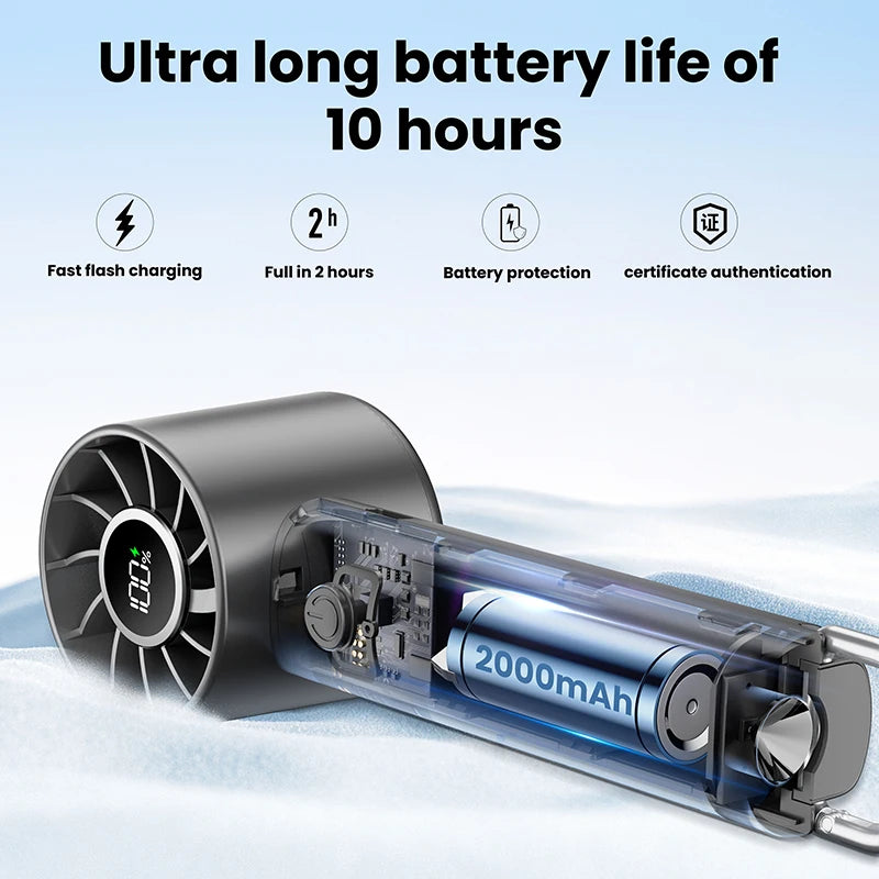 GAIATOP Portable Mini Fan Handheld Fan with LED Display & Flashlight 3 Speeds 2000mAh USB Rechargeable Battery Fan