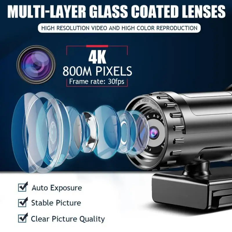 Autofocus 1080p/2K/4K Webcam Computer Camera HD Network USB Live Webcam Rotatable with Tripod for Live Video Conference