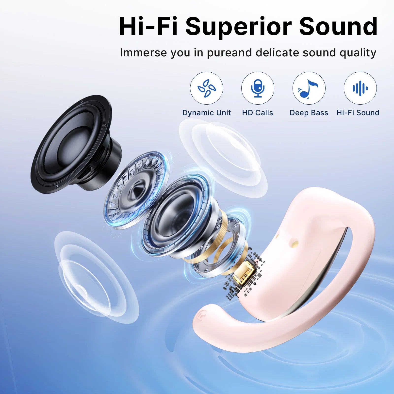 AI Language Translating Earbuds with 144 Languages Real Time Translator Earphone OWS Headphone Ear Buds for Business