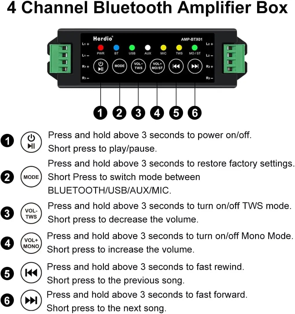 Herdio 4 ’ 320 Watts 2-Way Bluetooth Ceiling Speakers Package Perfect For Home Theater System Living Room Flush Mount 4