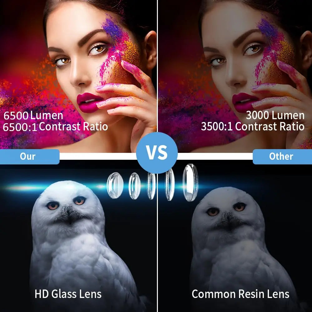 Android Wifi Home Theater Projector Manual Focus Keystone Full HD 1080P Daytime PK Laser Beam Projection Device