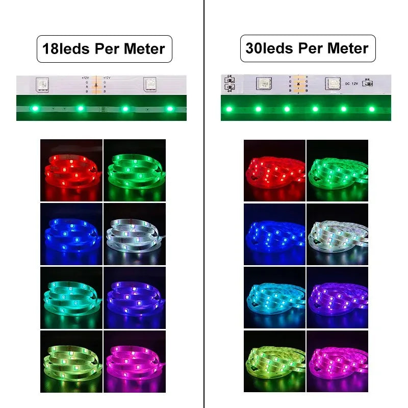 30leds/m 5050 Led Strip 5M LED Strip Light led ribbon 15M 20M 30M rgb led diode tape Bluetooth Controller power adapter