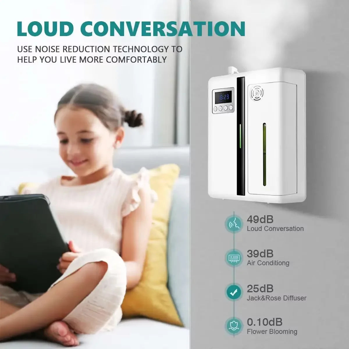 Namste 300m³ Bluetooth Aroma Diffuser Flat Lay Wall Hanging Perfume Fragrance Diffuser Home Flavoring Air Freshener Air