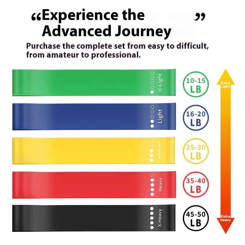 Fitness Resistance Bands Thickened Yoga Elastic Sheet Stretch Band Agility Training Strength Training Gym Equipment