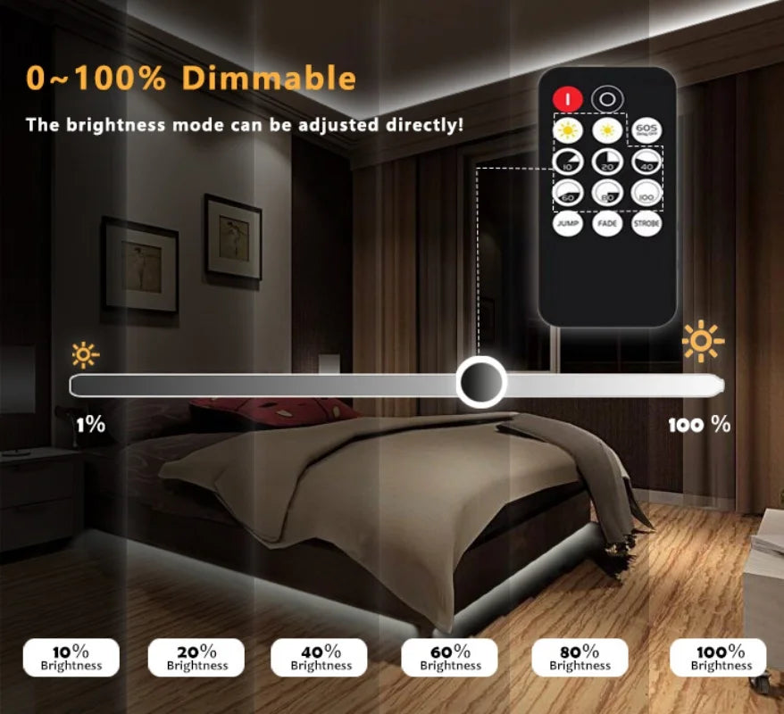 ETL Listed 24V 50ft/15m COB LED Strip Light 3000K/4000K/6500K Dimmable with RF Remote for Bedroom Cabinet(Power Supply
