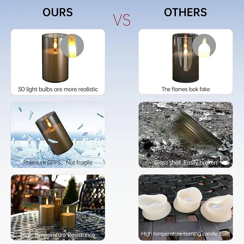 LED Flameless Candles with Remote Timer Realistic Flickering Flame Acrylic Candle Battery Powered for Christmas Wedding