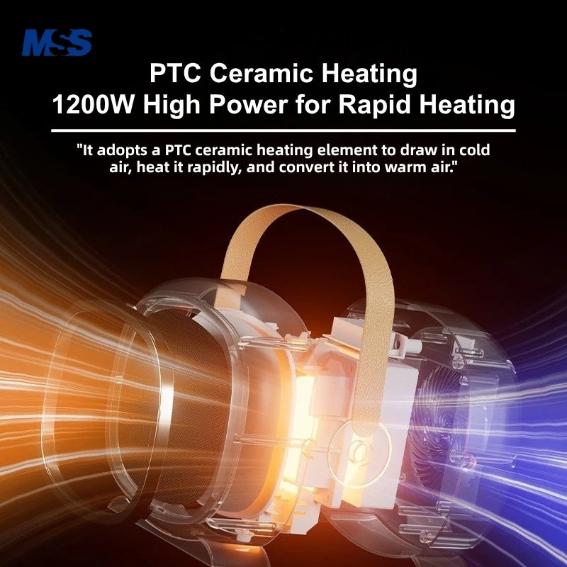 MSS 1200W PTC Ceramic Electric Heater - Fast Heating Air Warmer with Anti-Tip Over Home Office Winter Heating Appliance