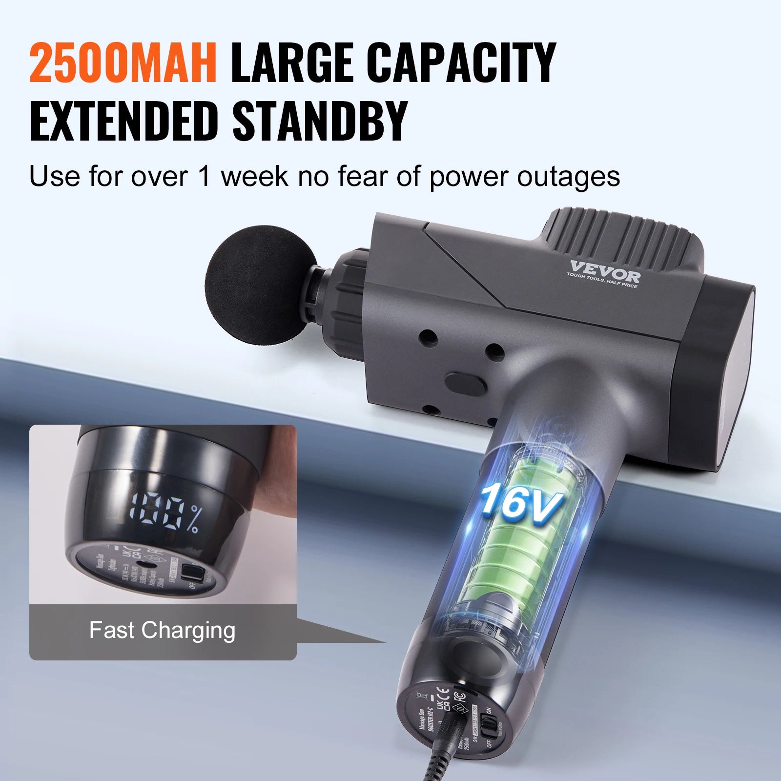 SucceBuy Massage Gun Deep Tissue Percussion Muscle Massager for Athletes w/ 8 Speed Levels 6 Massage Heads 16V 2500mAh