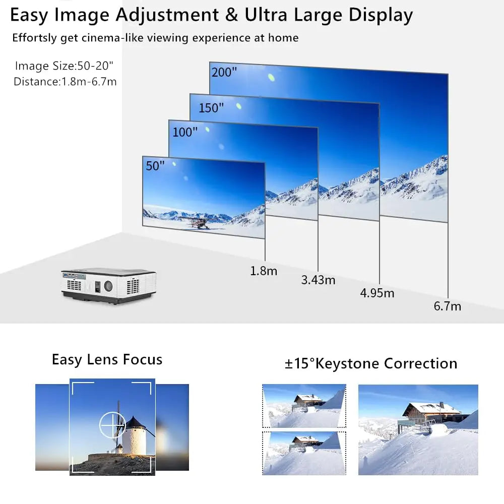 Android Wifi Home Theater Projector Manual Focus Keystone Full HD 1080P Daytime PK Laser Beam Projection Device