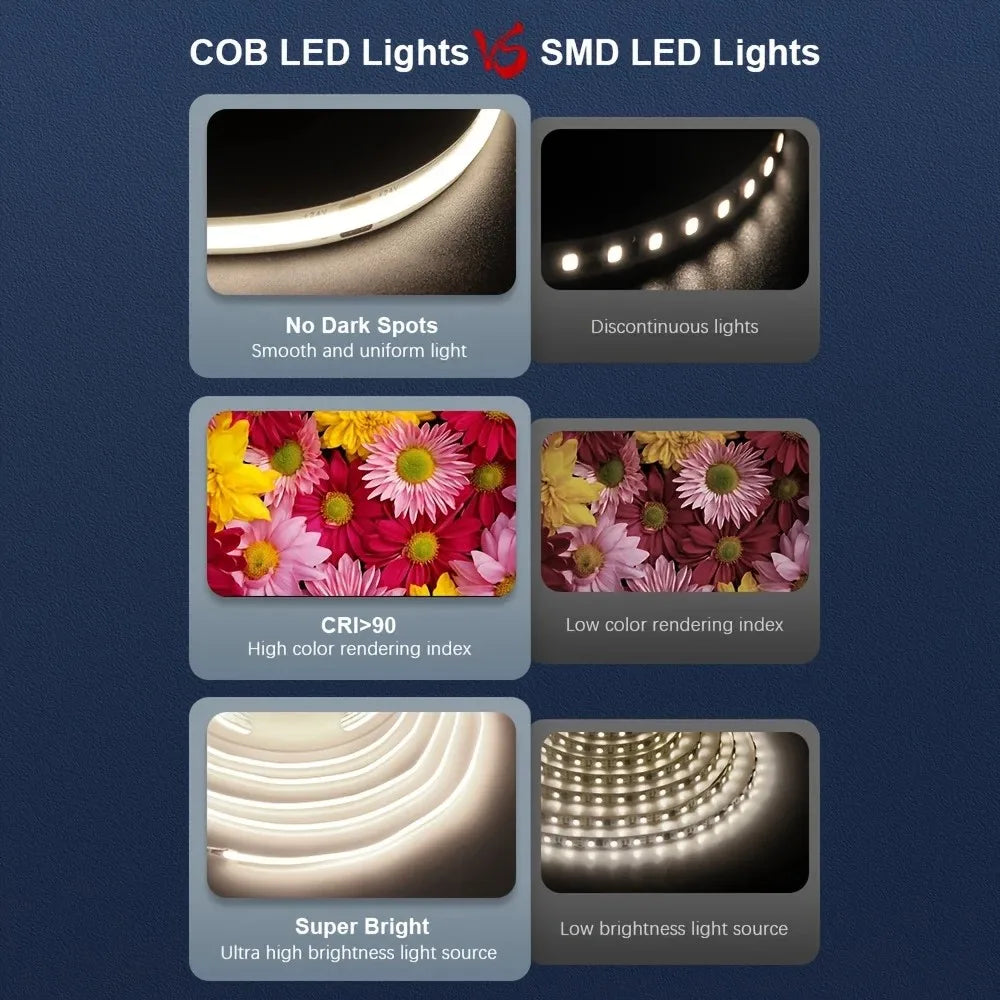 COB LED strip lights ambient lighting outdoor lighting used for kitchen garden home room decoration indoor lighting