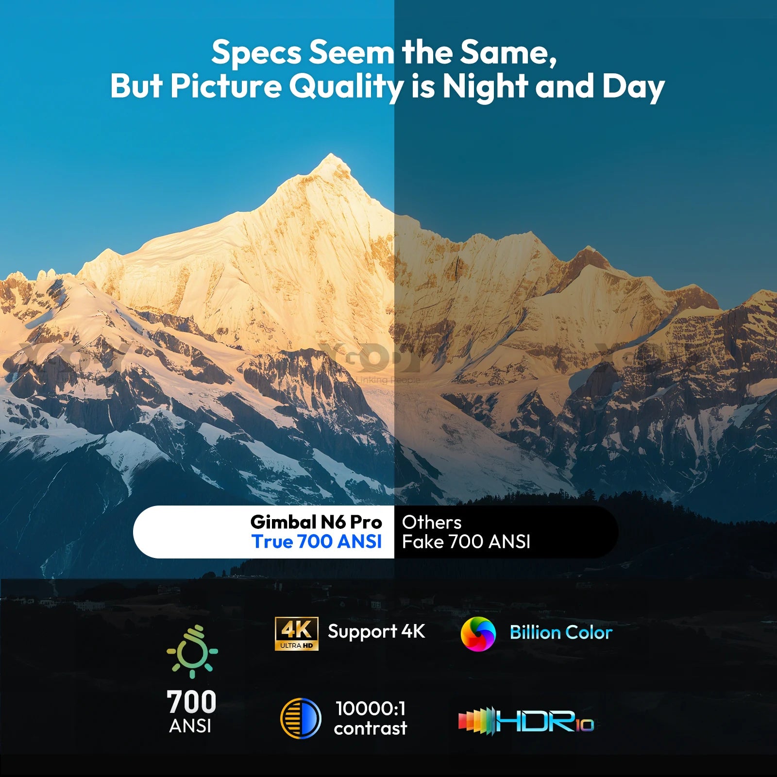 XGODY Projector N6 Pro Netflix Officially 4K Voice Control Smart Android TV Whale OS 32GB ROM for Outdoor Movie Home