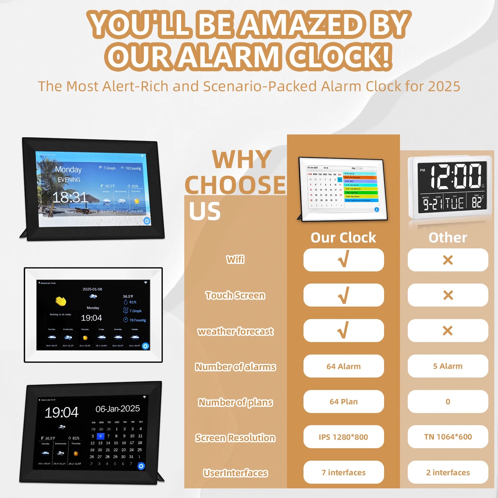 Digital Calendar Alarm Clock: 10.1-inch Calendar Chore Chart Smart Touchscreen Display for Family Schedules Great