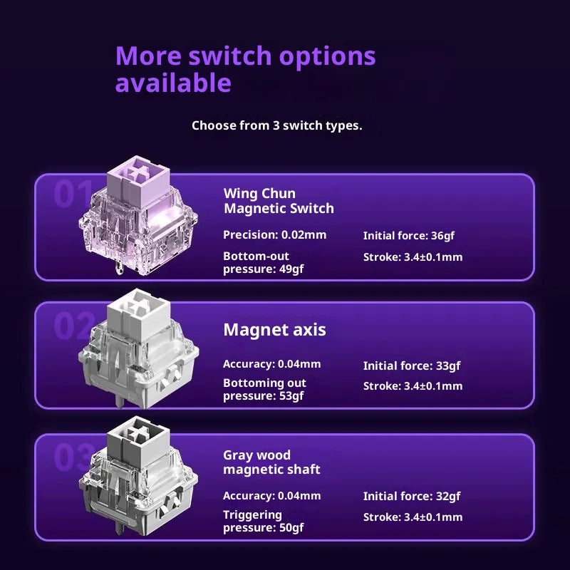 New Tarantula Win60he Magnetic Axis Mechanical Keyboard Esports Game Fps Fearless Contract Cs Special Guest Wired