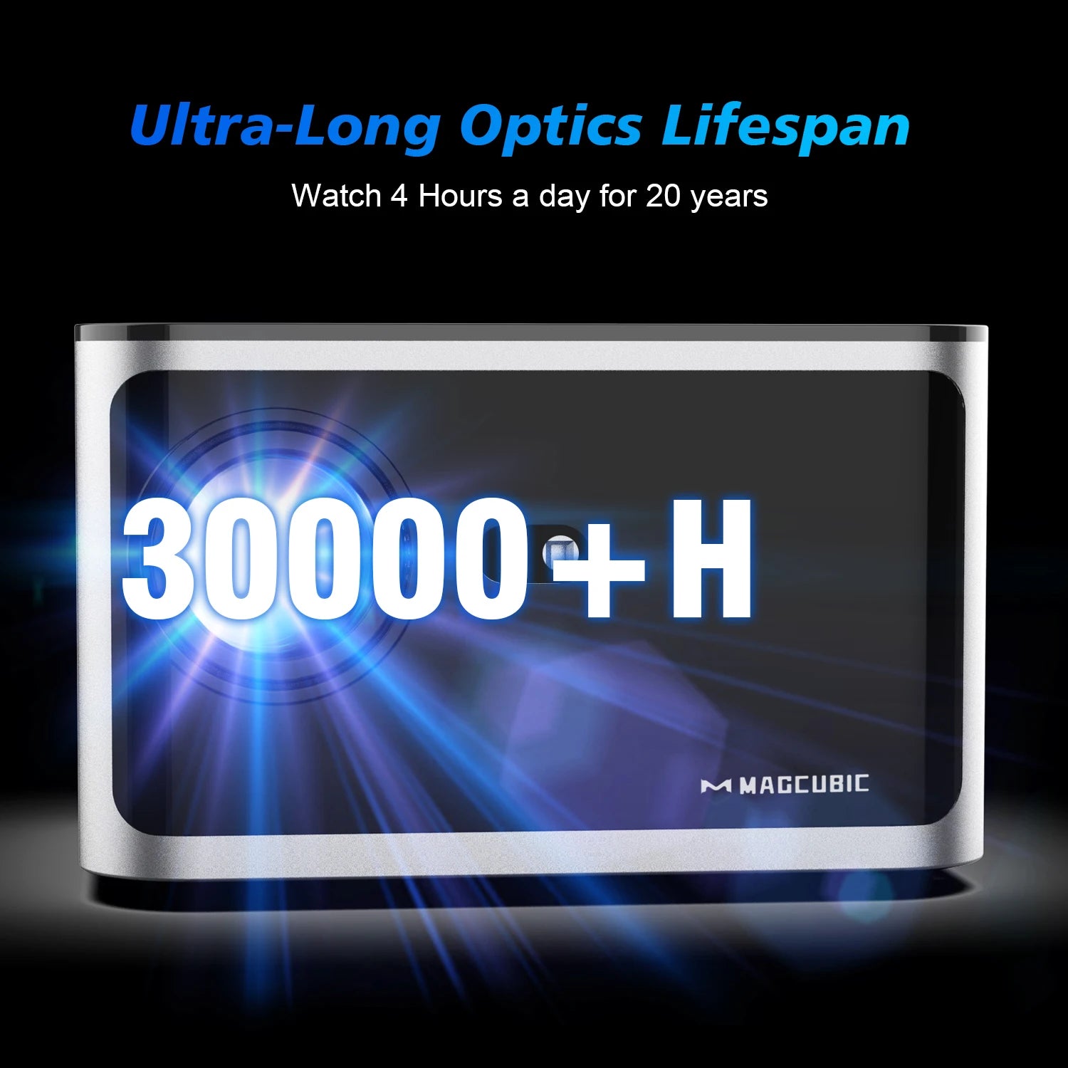 Magcubic HY350 Pro Projector Android 11 4K 1080P 580ANSI Wifi6 Voice Control Allwinner H713 Electronic Focus BT5.0 Home