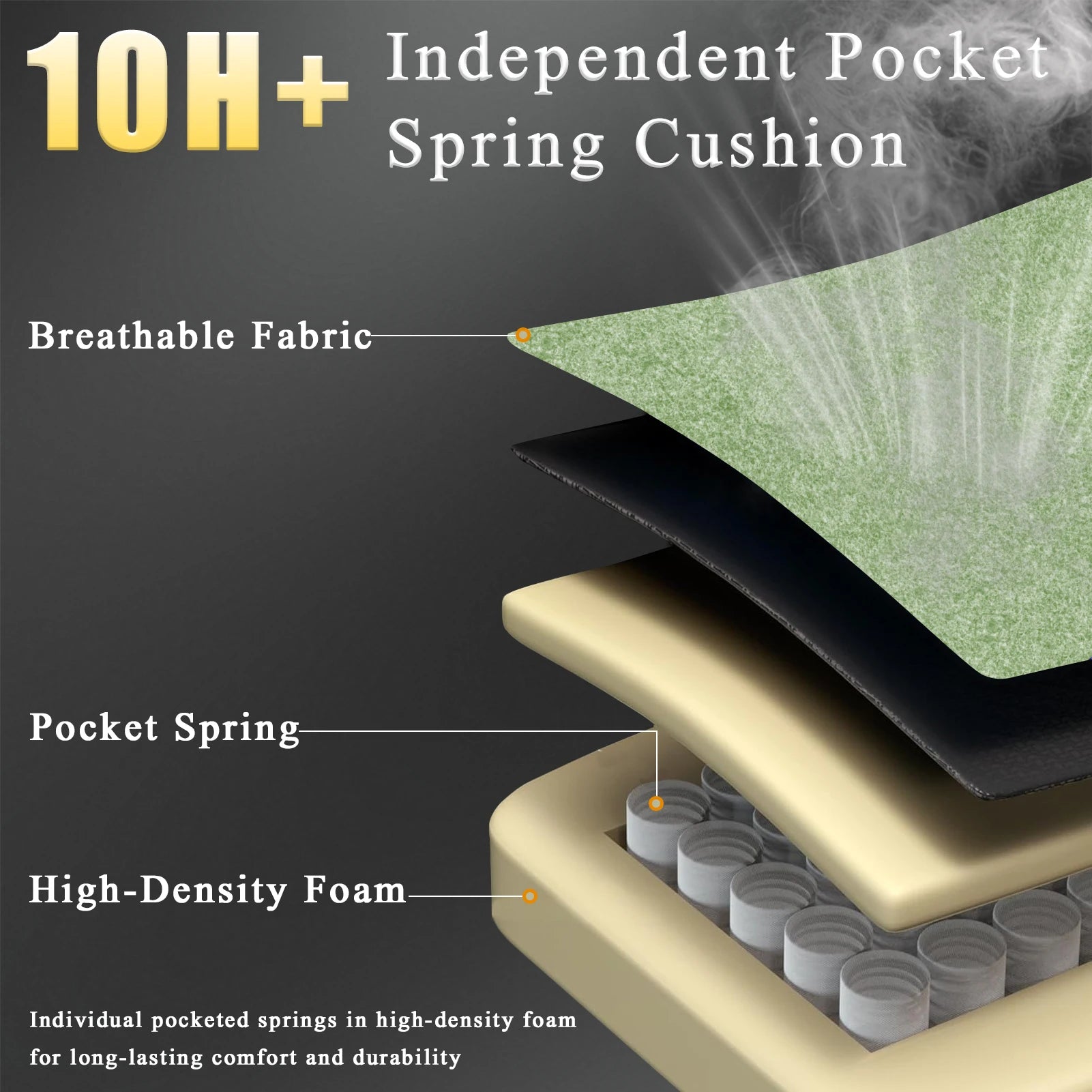 Ergonomic Gaming Chair with Pocketed Spring Cushion Breathable Fabric Computer Chair with Footrest Adjustable Lumbar