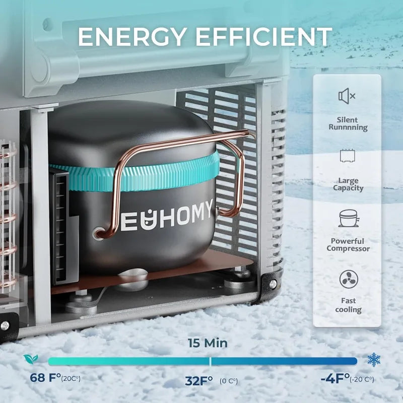 EUHOMY 12 Volt Refrigerator 48QT(45L) Electric Cooler 12V Fridge APP Control 12V Cooler -4℉~68℉ - United States