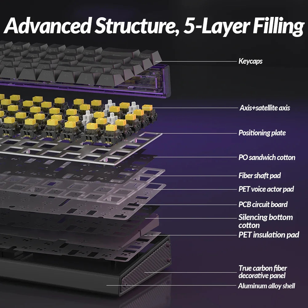 AULA HERO68HE Pro\Ultra Magnetic Gaming Keyboard 75% Magnetic Switch Keyboard Rapid Trigger for Esports PBT High