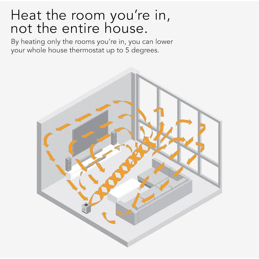 VMH500 Whole Room Metal Heater with Auto Climate Control for Efficient Home or Office Heating Offers Two Heat Settings