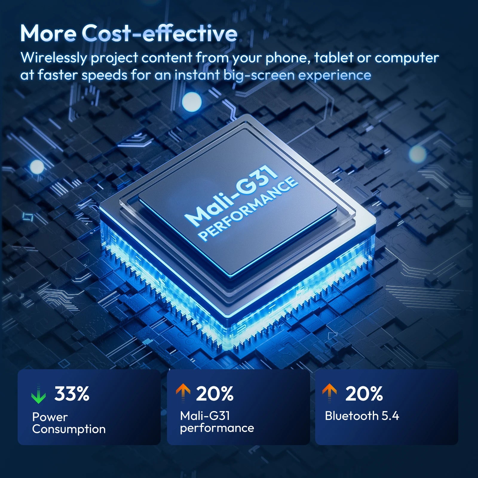 XGODY 4K 12000 Lumen 180° Rotatable/Portable Projector Smart 5G WiFi BlT 5.2 Android TV Home Theater Movie Beamer