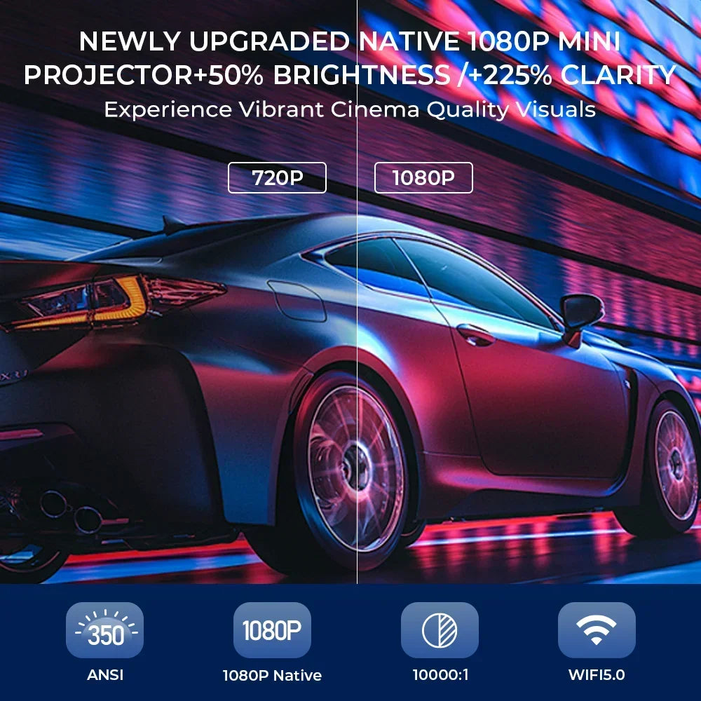 LynCast Smart Pojector 4K Full HD 600Ansi Native 1080P WIFI6 BT5.4 Android 11 Beamer Autofocus&keystone Home theater