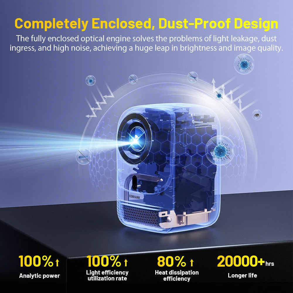 KINHANK 4K Portable Outdoor Movie Projector Auto Focus Native 1080P 450 ANSI Wifi 6 Android OS with Netflix Smart Home