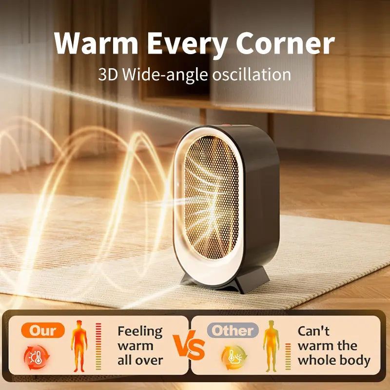 1200W Electric Heater Portable Mini Desktop Fan Heater Smart Hot Air Blower Home Bedroom Office Warmer Machine