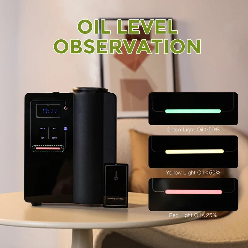 Home Perfume 500m³ Bluetooth APP Aroma Diffuser Air Freshener Metal Body 2024 New Product Hotel Flavoring Office Air
