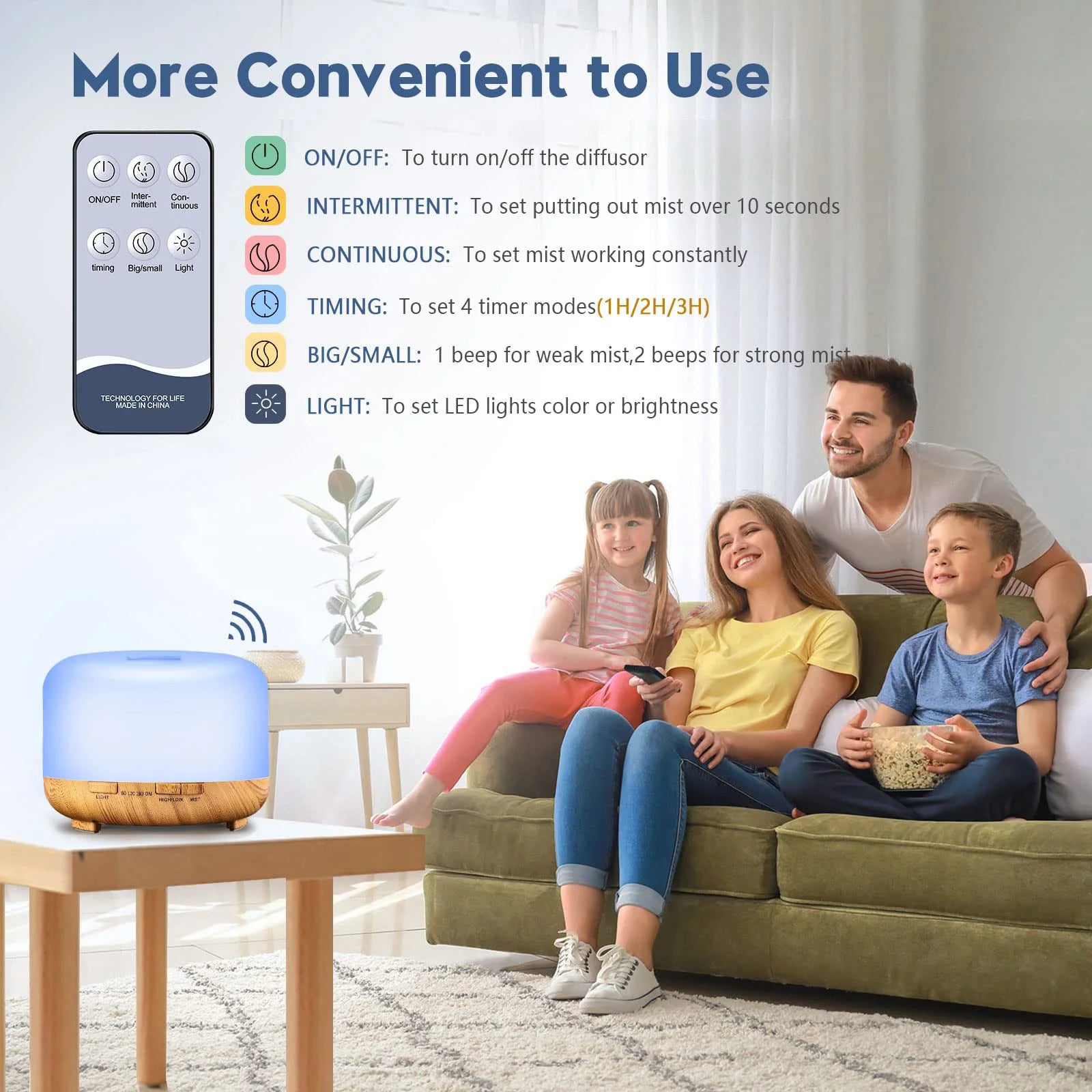 500ML Aromatherapy Oil Diffuser Auto Shut Off (When Water Runs Out) Essential Oil Aroma Diffuser Humidifier for Home