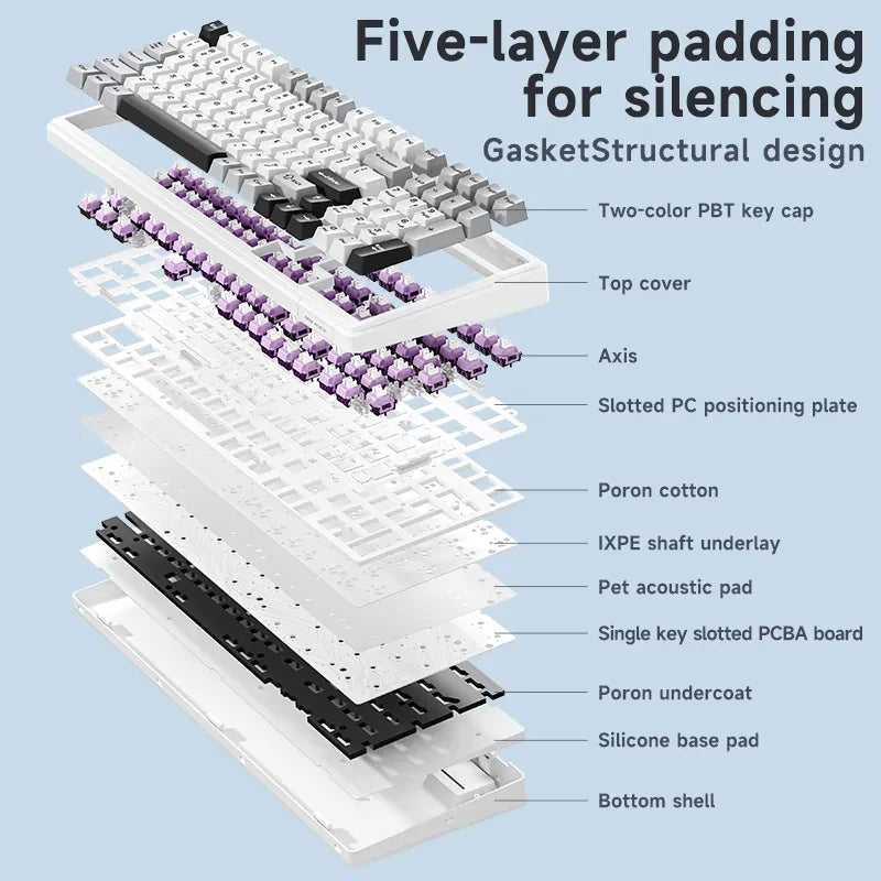 AULA F99 Machanical Keyboard Bluetooth 5.0/2.4G Wireless/Wired Gasket-mounted Gaming Keyboard 99 Keys Customizable