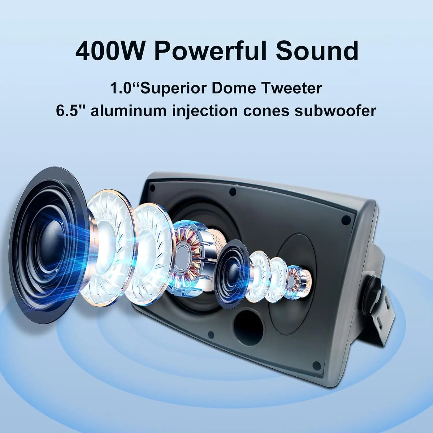 Herdio 6.5’’ 400W Passive Outdoor Speakers Wired Waterproof 2 Way Wall Mounted Speakers With Powerful Bass For Indoor