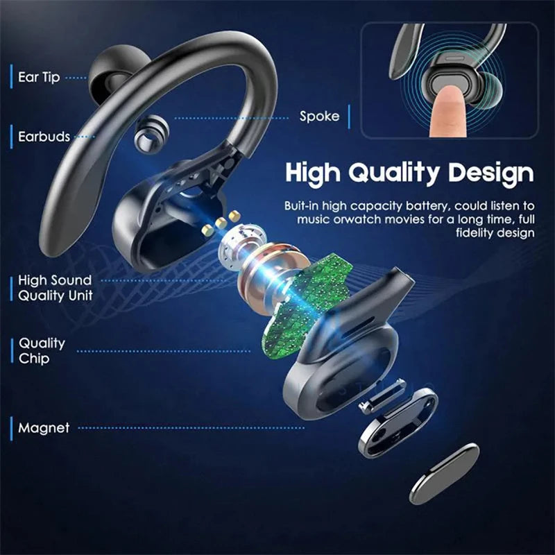 SHUKE Bluetooth Earbuds Wireless Earphones Sport EarHook Headset 9D Hifi Stereo Sound Waterproof Headphones In Ear